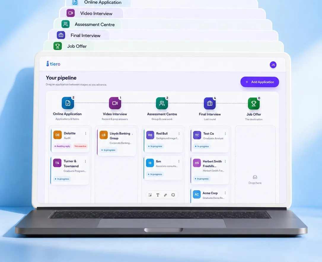 Application Pipeline