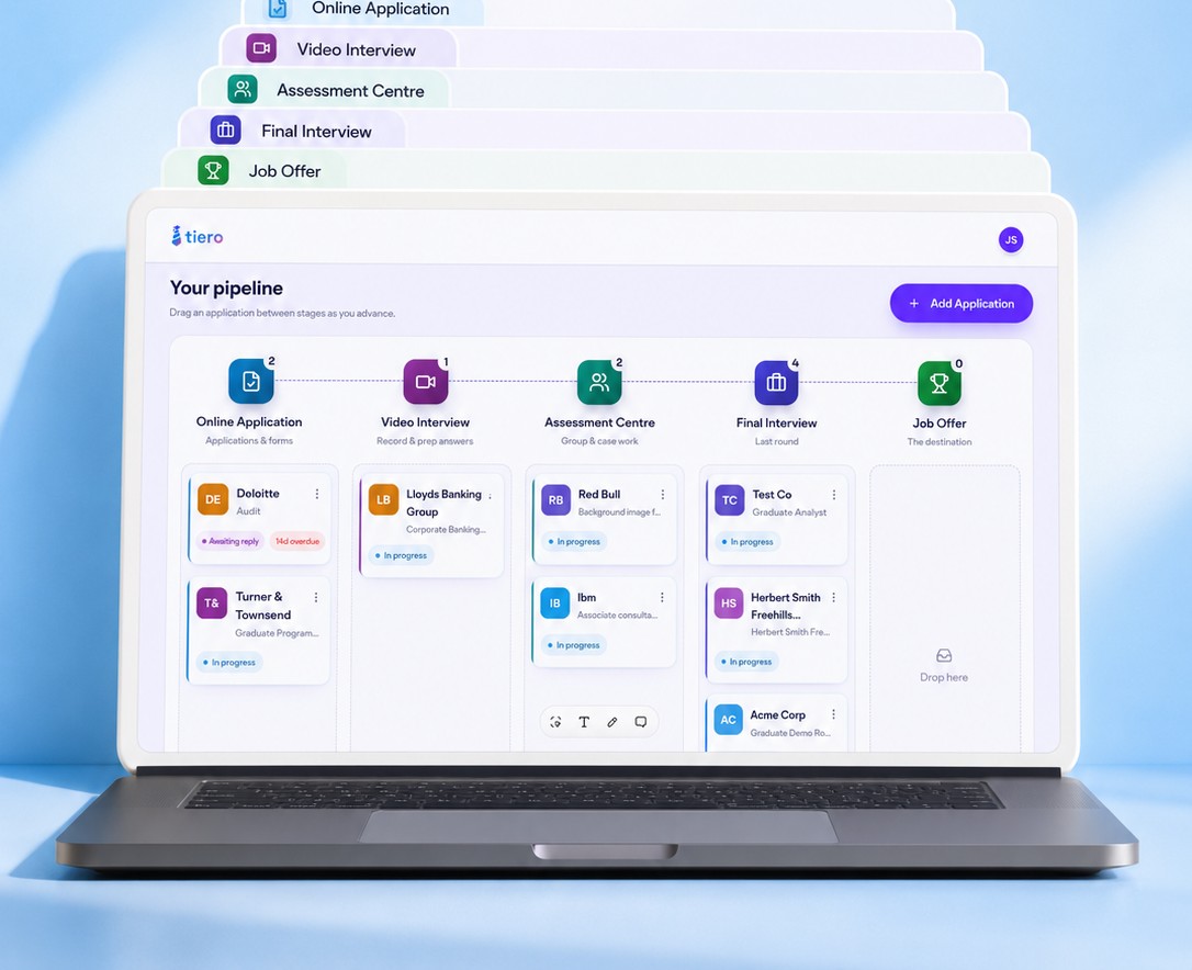 Application Pipeline